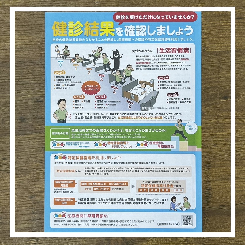健康診断の結果が来た!