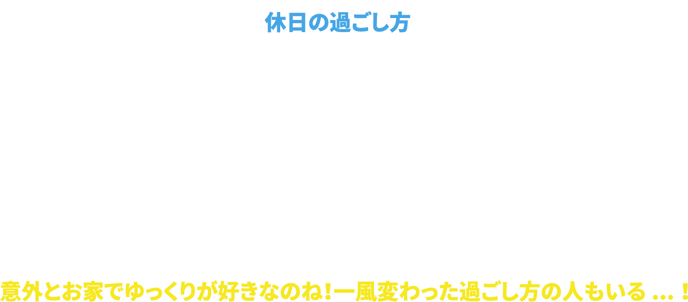 休日の過ごし方